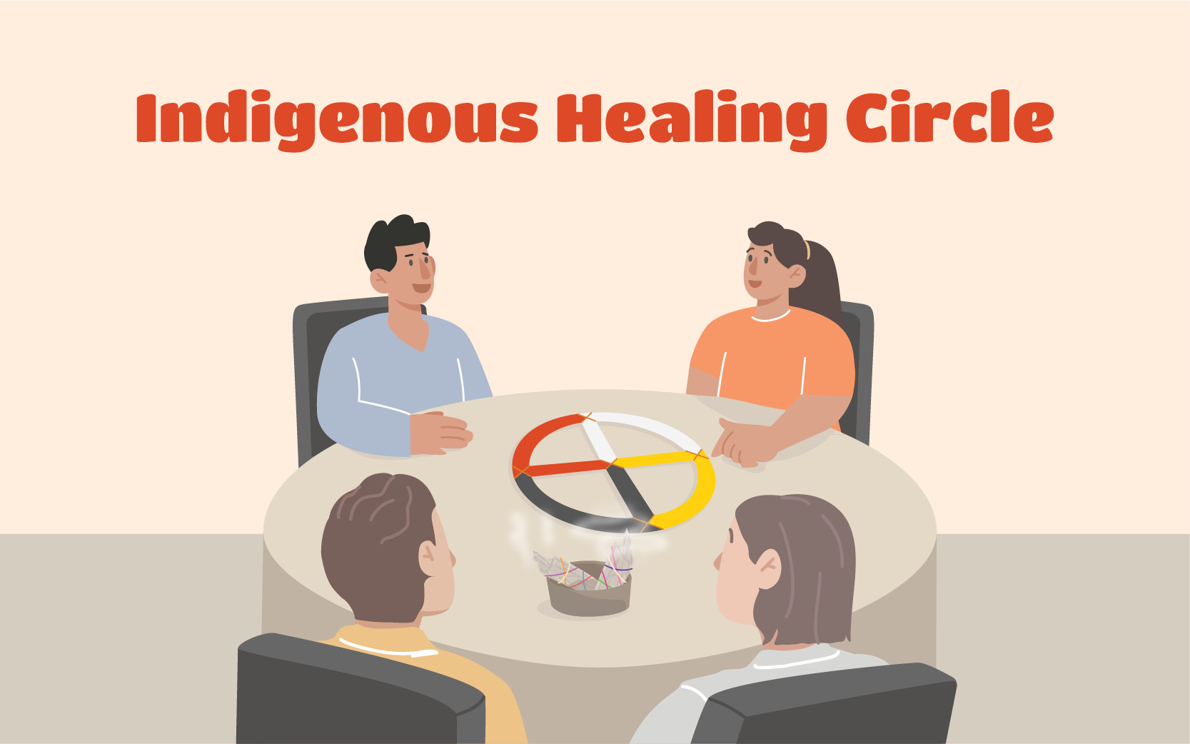 Indigenous Healing Circle
